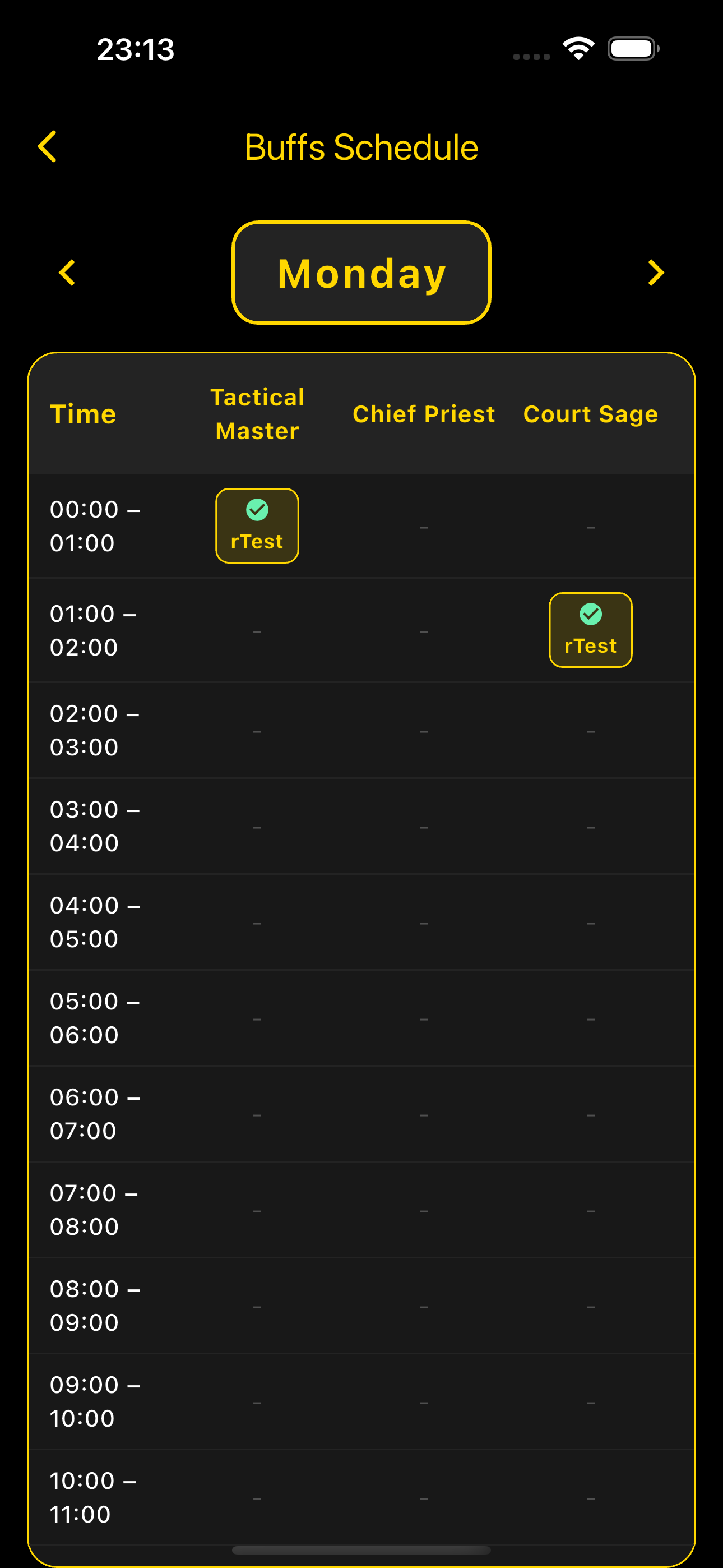 Our Community Tab